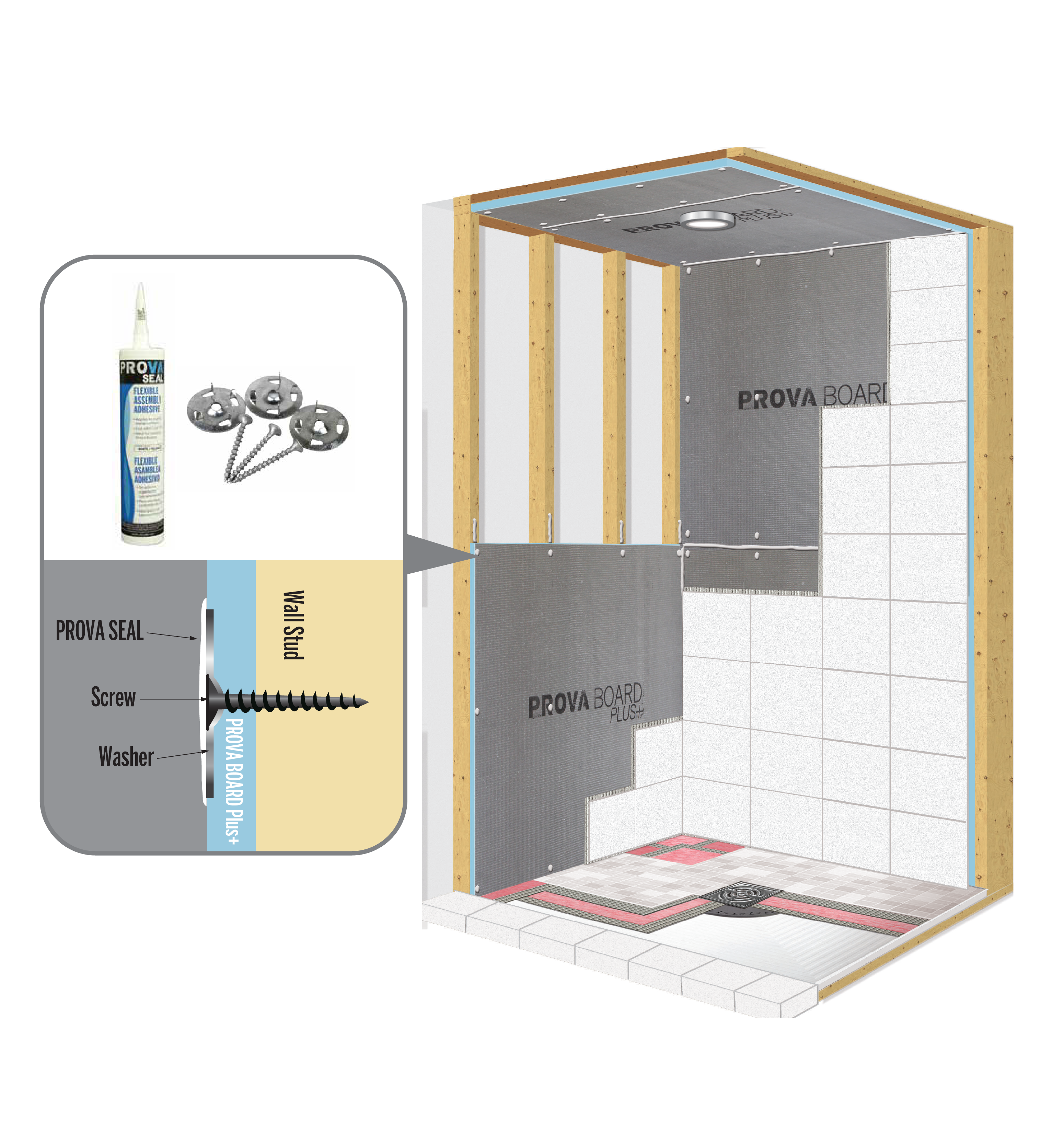 Wedi Building Panel 24 x 48 x 1/8 Waterproof Tile Backer Board