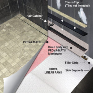 PROVA LINEAR PAN EXTENSION®